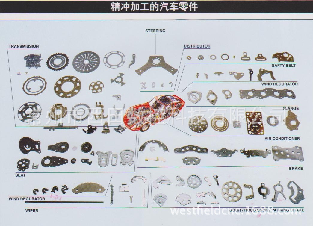 森鐵工精沖加工的汽車零件