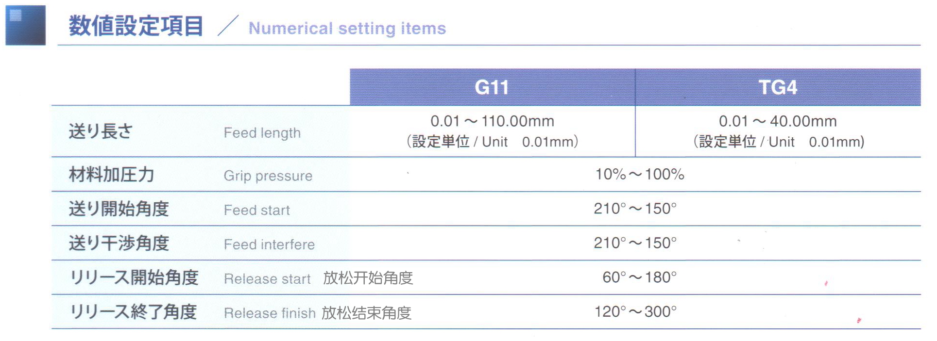 G11&TG4 004_副本2