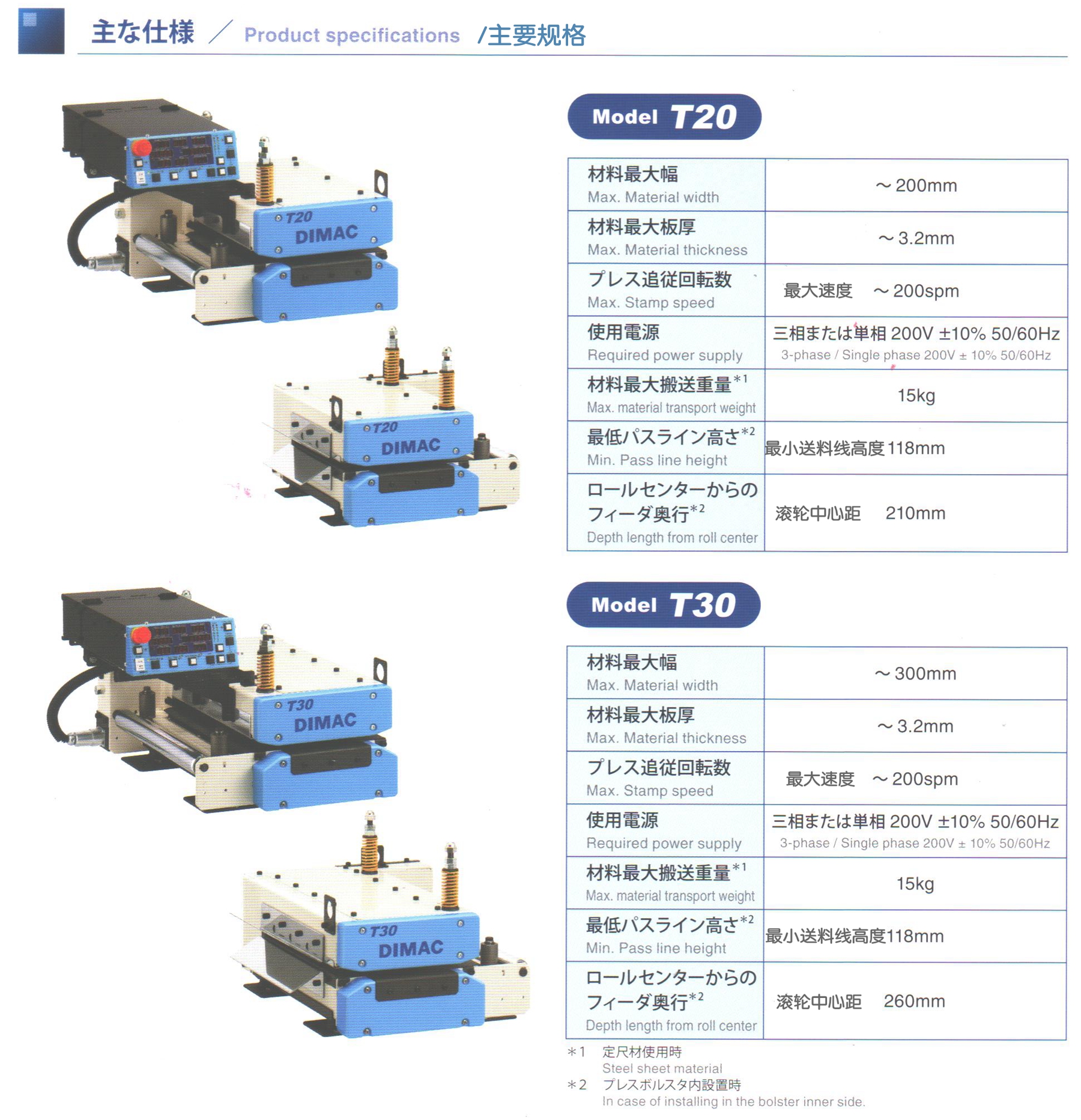 T20&T30系列 主要規格